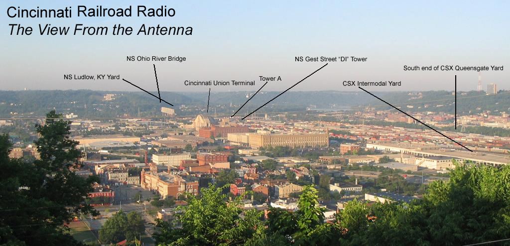The view from the antenna